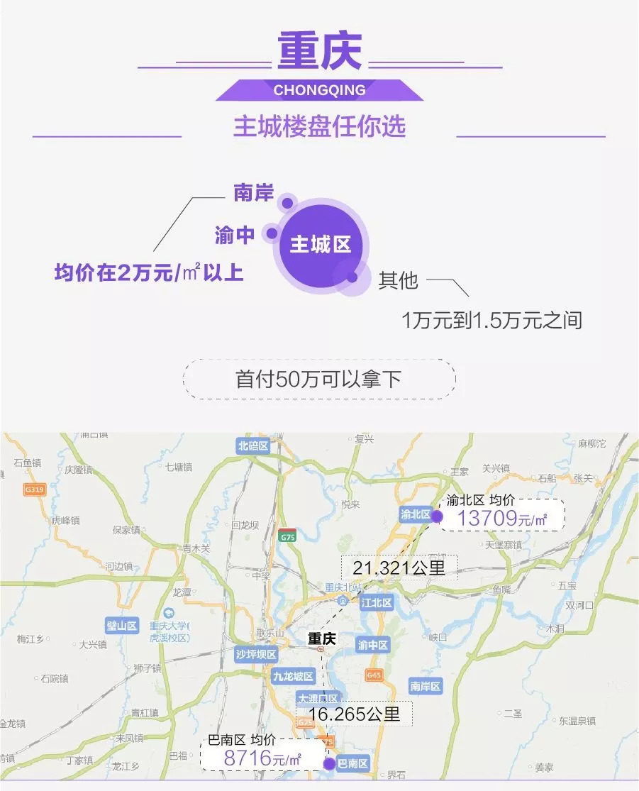 重庄房价最新动态，市场走势及影响因素深度解析