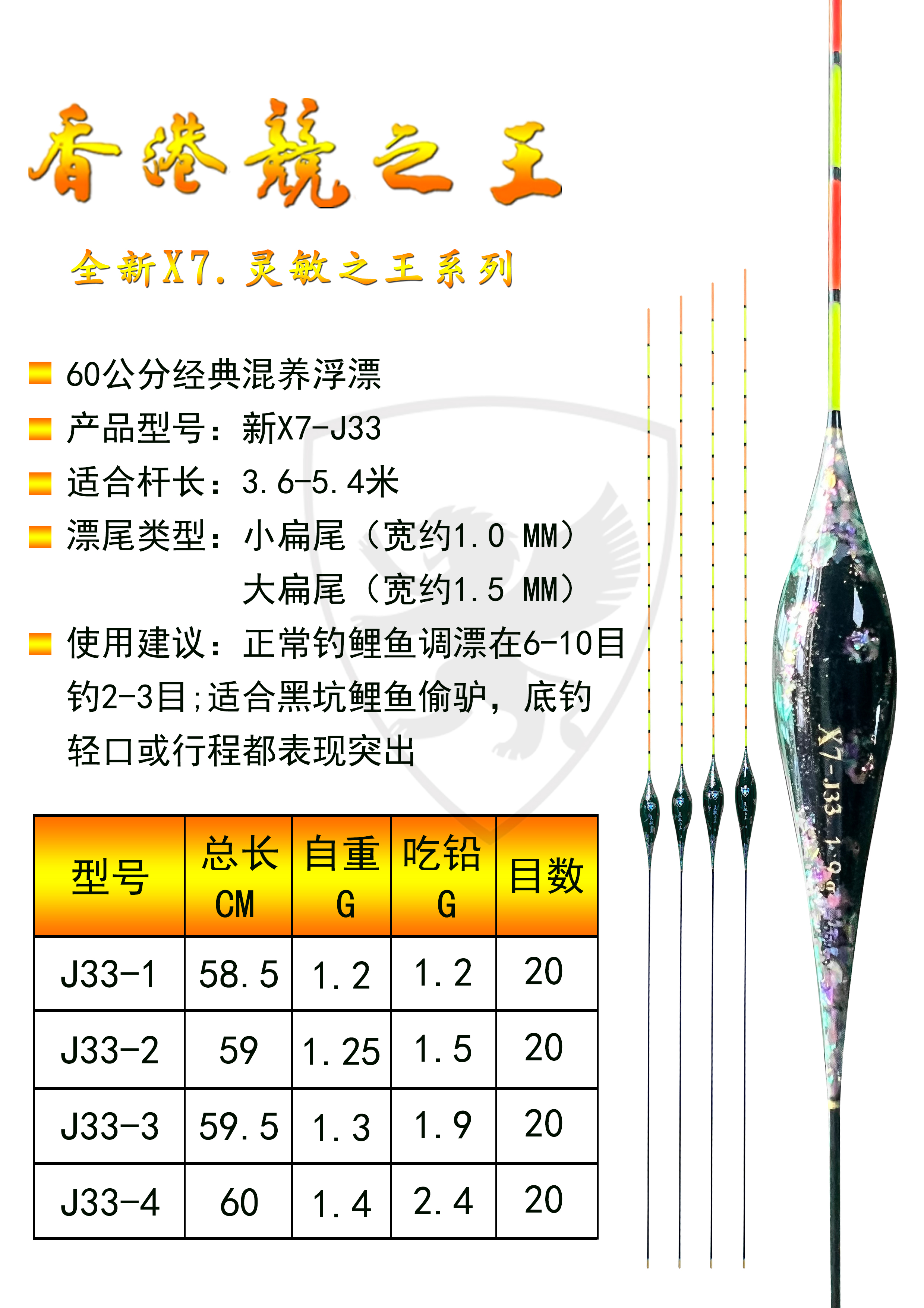 香港竞之王浮漂最新款，现代钓鱼尖端技术探索