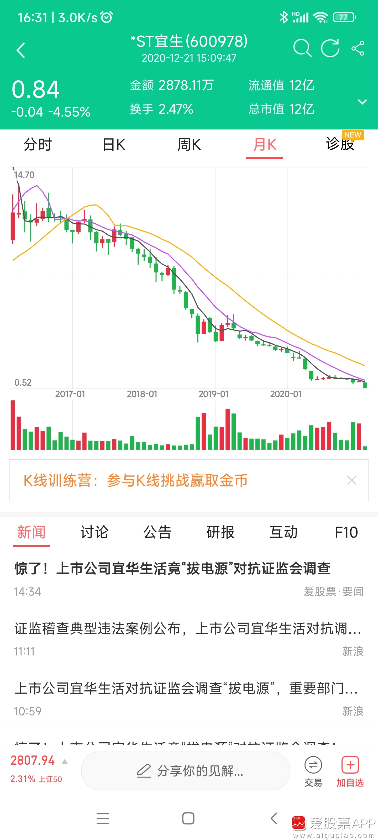 ST生物股票最新动态，行业趋势、公司进展与市场反应综述