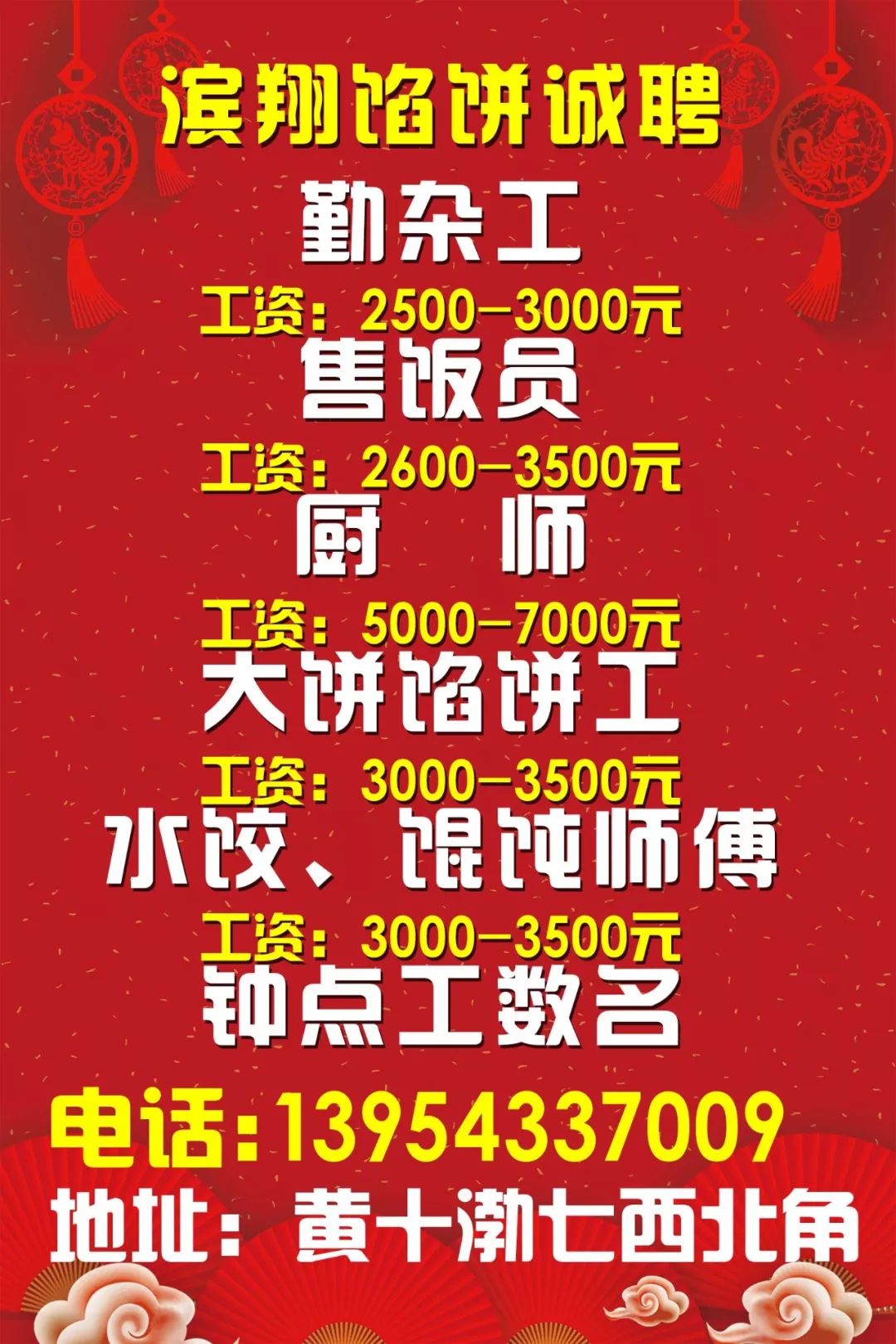 长治市最新招聘信息全面解析