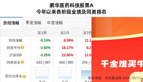 海川药业韩国最新股价动态解析