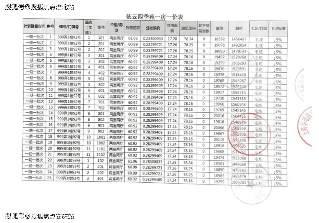 2024年11月6日