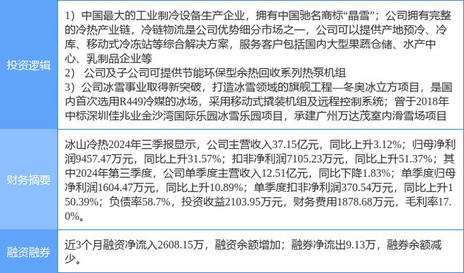 大冷股份最新消息全面解读与分析