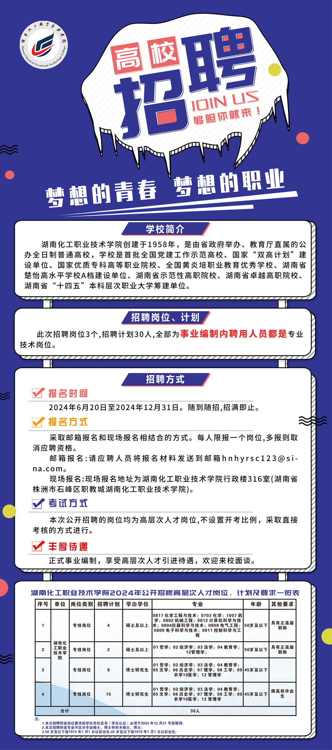 珠海新晨最新招聘职位，探寻职业发展新机遇的大门已开启