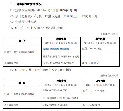 汇源通信股票最新消息深度解读与分析